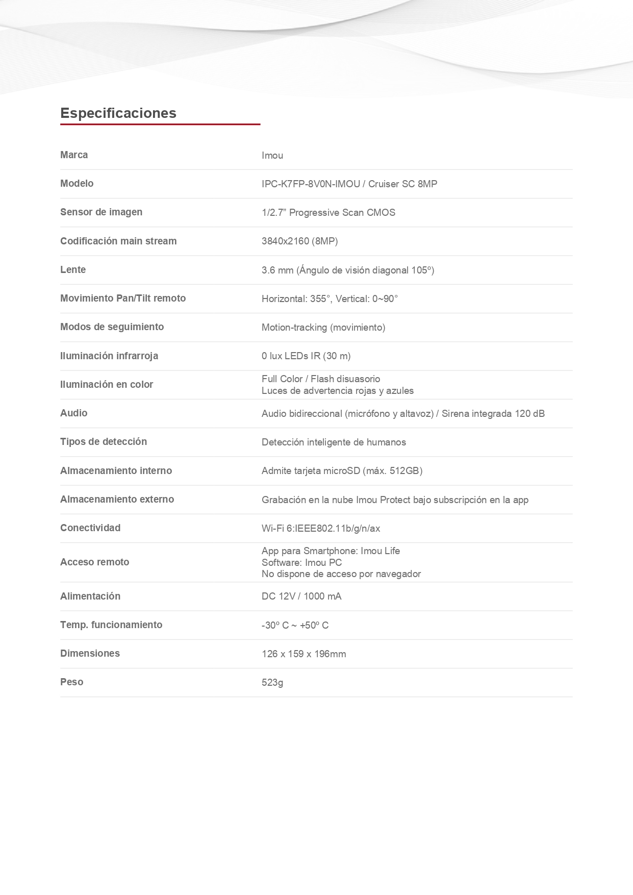 datasheet page number 2