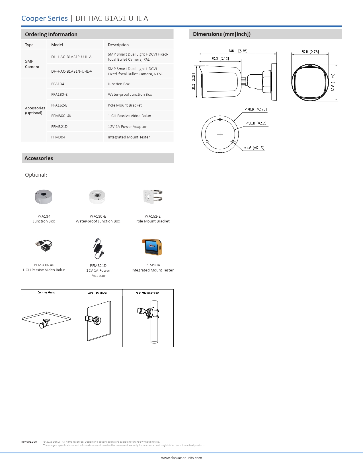 datasheet page number 3