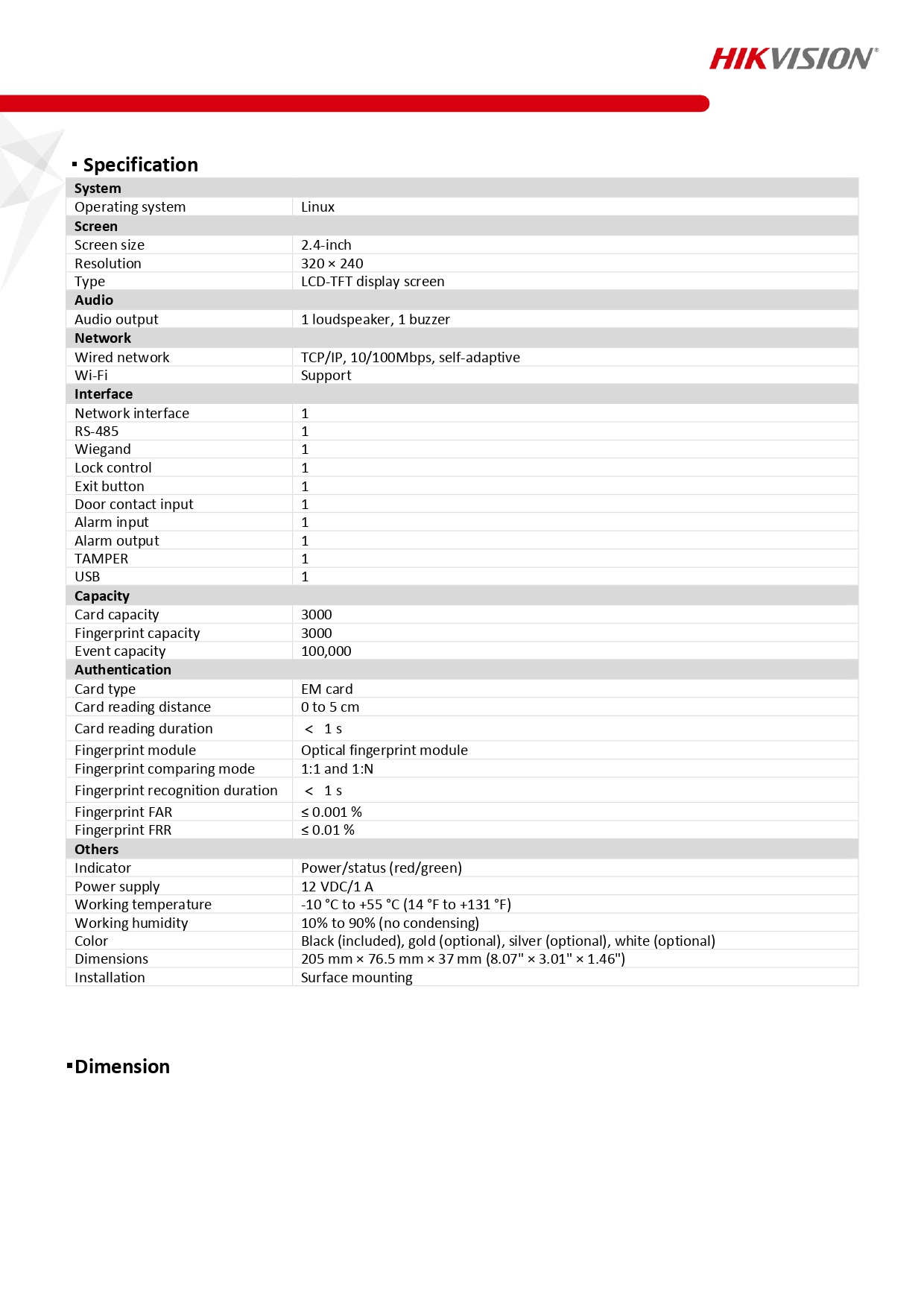datasheet page number 2