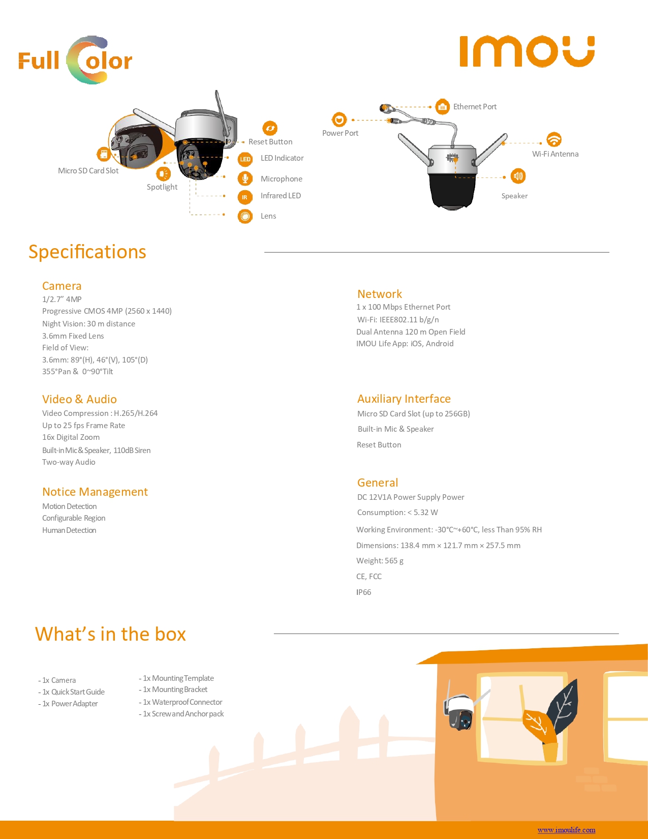 datasheet page number 2