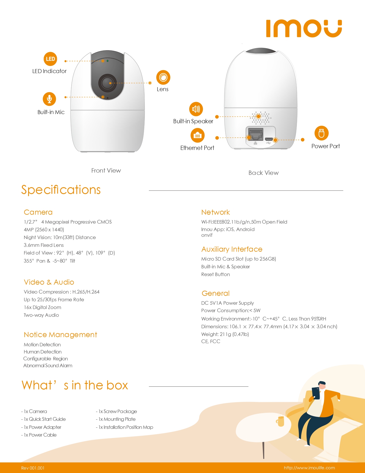 datasheet page number 2