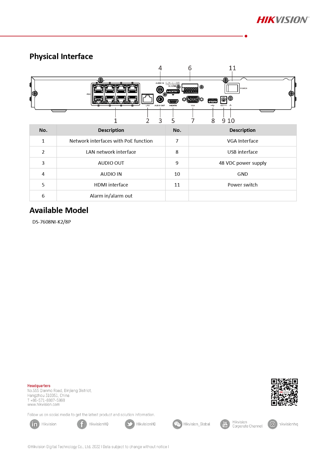 datasheet page number 4