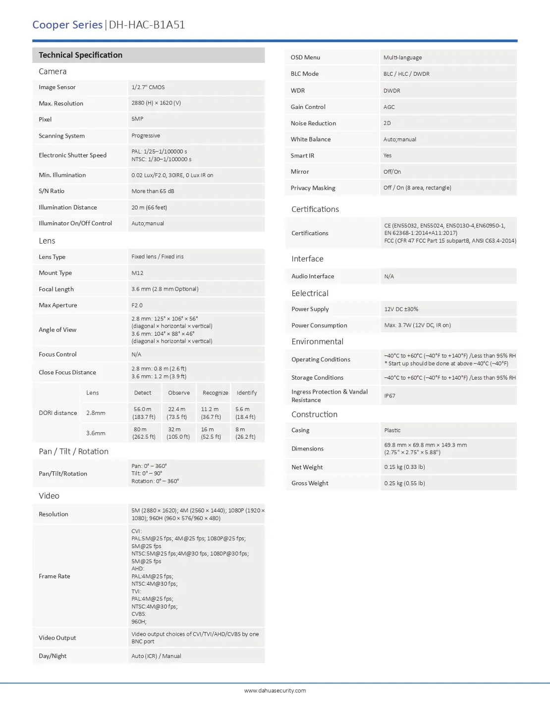 DATA SHEET IMAGE NUM 2