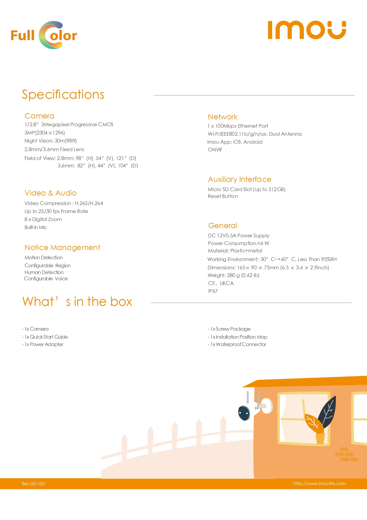 datasheet page number 1