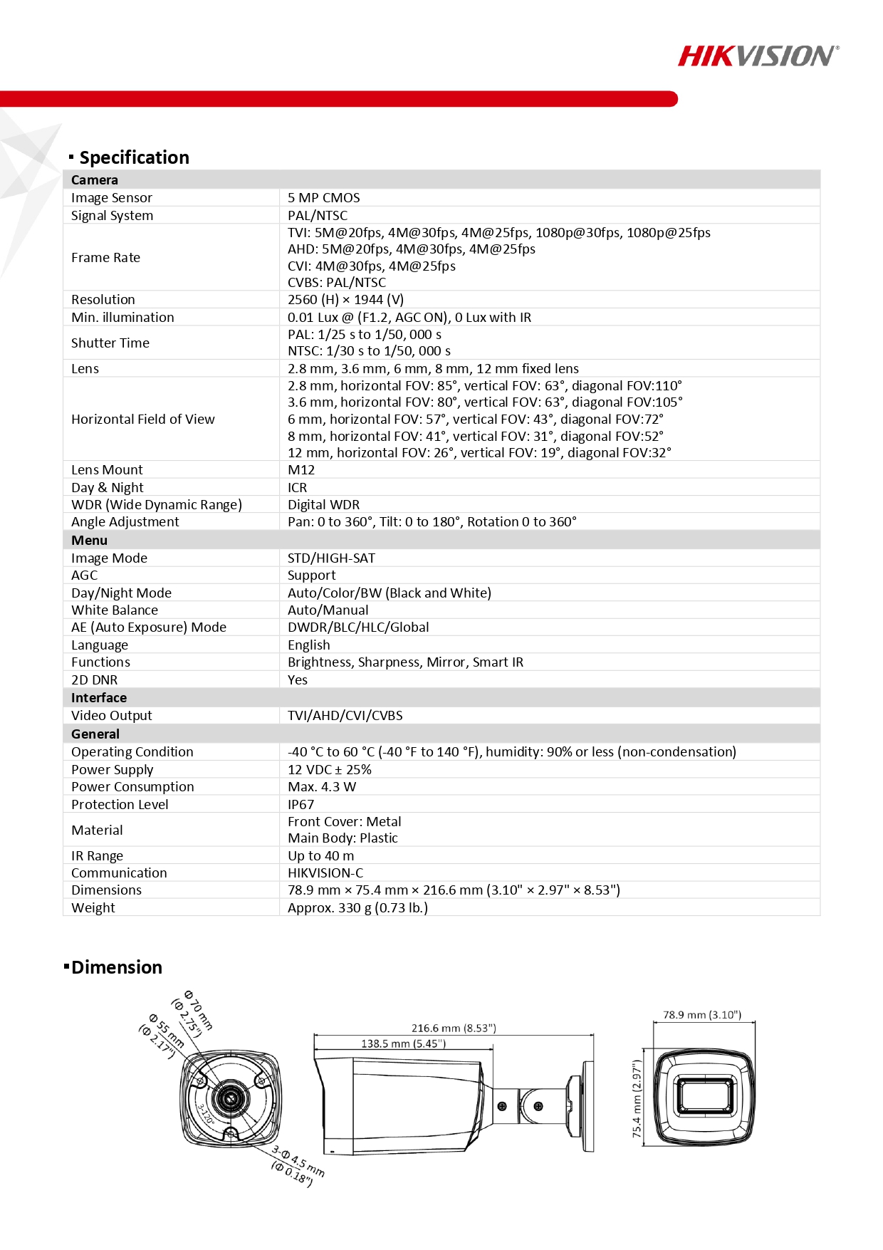 datasheet page number 2